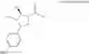Fig. 08 - Method for preparing cabazitaxel from 10-deacetylbaccatin III in high yield, and novel intermediate therefor