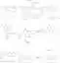 Fig. 19 - Pteridines as FGFR inhibitors