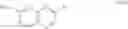 Fig. 53 - Pteridines as FGFR inhibitors