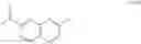 Fig. 58 - Pteridines as FGFR inhibitors