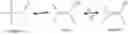 Fig. 75 - Pteridines as FGFR inhibitors