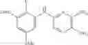 Fig. 85 - Pteridines as FGFR inhibitors