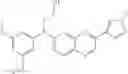 Fig. 89 - Pteridines as FGFR inhibitors