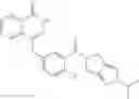 Fig. 76 - Substituted phthalazin-1 (2H)-one derivatives as selective inhibitors of poly (ADP-ribose) polymerase-1