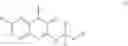 Fig. 04 - Compounds as modulators of RORγ