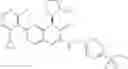 Fig. 231 - Compounds as modulators of RORγ