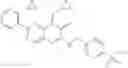 Fig. 241 - Compounds as modulators of RORγ