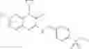Fig. 273 - Compounds as modulators of RORγ