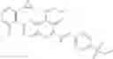 Fig. 45 - Compounds as modulators of RORγ