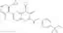 Fig. 47 - Compounds as modulators of RORγ