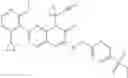 Fig. 511 - Compounds as modulators of RORγ