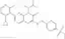 Fig. 528 - Compounds as modulators of RORγ