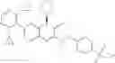 Fig. 552 - Compounds as modulators of RORγ