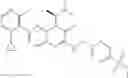 Fig. 69 - Compounds as modulators of RORγ