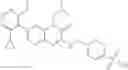 Fig. 716 - Compounds as modulators of RORγ