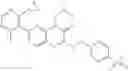 Fig. 719 - Compounds as modulators of RORγ