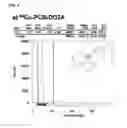 Fig. 02 - Tetraaza macrocyclic compound, preparation method thereof and use thereof