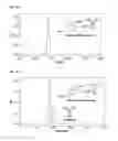 Fig. 40 - Tetraaza macrocyclic compound, preparation method thereof and use thereof