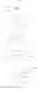 Fig. 74 - MERTK-SPECIFIC PYRIMIDINE COMPOUNDS