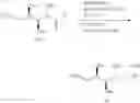 Fig. 85 - Antibacterial compounds and biological applications thereof
