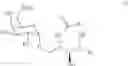 Fig. 02 - Method of preparation of alpha galactosyl ceramides compounds