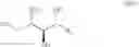 Fig. 35 - Method of preparation of alpha galactosyl ceramides compounds