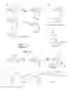 Fig. 02 - Compositions and methods for 18F-fluorodeoxyglycosylamines