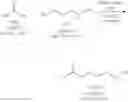 Fig. 09 - Process for the preparation of fulvestrant