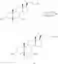Fig. 56 - Process for preparing bile acid derivatives