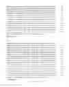 Fig. 02 - Recombinant mycobacterium encoding a heparin-binding hemagglutinin (HBHA) fusion protein and uses thereof