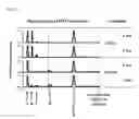 Fig. 06 - Formulations comprising glucagon