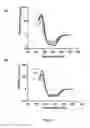 Fig. 05 - Mimetic peptides