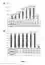 Fig. 07 - Mimetic peptides