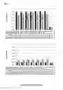Fig. 10 - Mimetic peptides