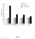 Fig. 13 - Mimetic peptides