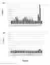 Fig. 15 - Mimetic peptides