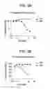 Fig. 04 - Antibodies to surface determinants
