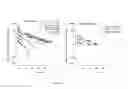 Fig. 03 - Compositions and Methods for Treating Rheumatoid Arthritis