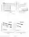 Fig. 09 - Compositions and Methods for Treating Rheumatoid Arthritis