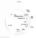 Fig. 02 - Immunoproteases