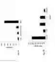 Fig. 06 - MATERIALS AND METHODS RELATING TO MODIFYING THE BINDING OF ANTIBODIES