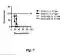 Fig. 08 - Methods and products for preventing and/or treating metastatic cancer