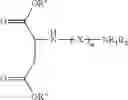 Fig. 07 - Self-dispersing pigments