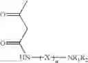 Fig. 09 - Self-dispersing pigments