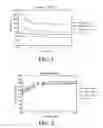 Fig. 02 - METHODS FOR MAKING AND USING NOVEL FOAMER COMPOSITIONS