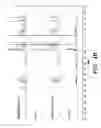 Fig. 07 - Low temperature, low pressure upgrading and stabilization of bio-oil or bio-oil fractions