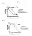 Fig. 09 - Methods and Vectors for Generating Asialylated Immunoglobulins