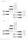 Fig. 09 - ANTI APOB ANTISENSE CONJUGATE COMPOUNDS