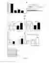 Fig. 08 - Sortilin 1 is a novel inducer of vascular calcification