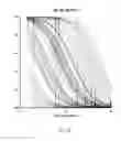 Fig. 07 - Methods for standardized sequencing of nucleic acids and uses thereof